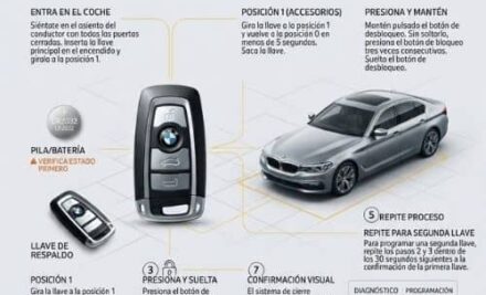 Cómo programar la llave de tu BMW: pasos, opciones y recomendaciones