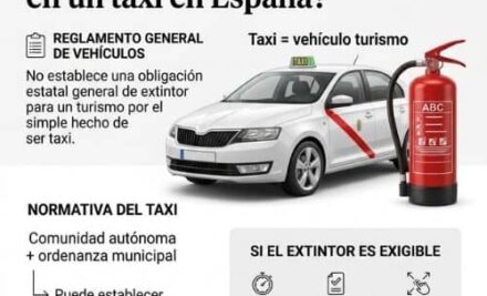 ¿Es obligatorio llevar un extintor en un taxi en España? Normativa vigente